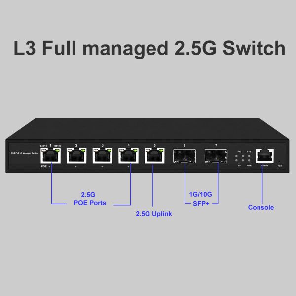 Switches L3 administrado 5 puertos 2.5GB Switch POE con 2*10G SFP+ Uplink no Poe disponible Multi Gigabit Lan 2500Mbps