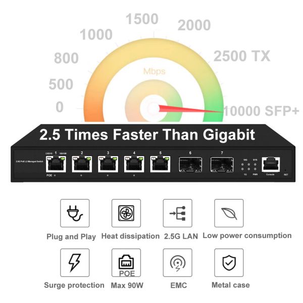 Commutateurs Layer3 Géré 5 ports 2,5 Go Interrupteur avec 2 * 10g SFP + Ethernet UpLink LAN 2500Mbps
