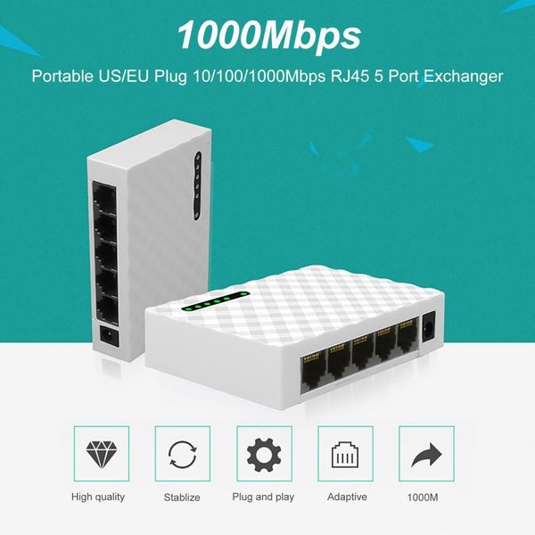 Commutateurs Mini 5 port de bureau 1000 Mbps Réseau Switch Gigabit Fast RJ45 Ethernet Switcher LAN Commutation de commutation de commutation du concentrateur Full Duplex Exchange