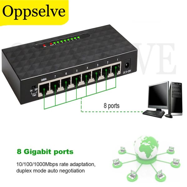 Commutateurs Network Switcher 10/100 / 1000Mbps 8 port Gigabit Ethernet Network Desktop RJ45 Hub Internet Splitter Ad Adaptateur EU US PLIG