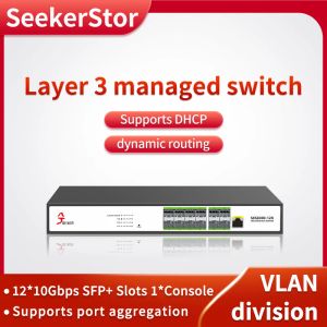 Commutateurs Xikestor 12 port L3 Géré 10g SFP + Optical Switch Management Web Management VLAN Segmentation Link Aggrégation Internet Hub