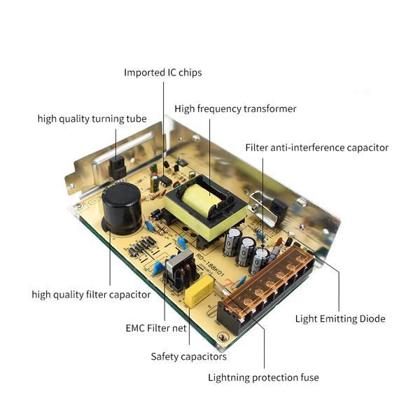 Alimentation de commutation Source AC DC 220V 12V 1A 2A 3A 5A 6A 8A 10A 12A 15A 16A 20A 30A 33A 40A 50A Transformateur d'éclairage LED LED