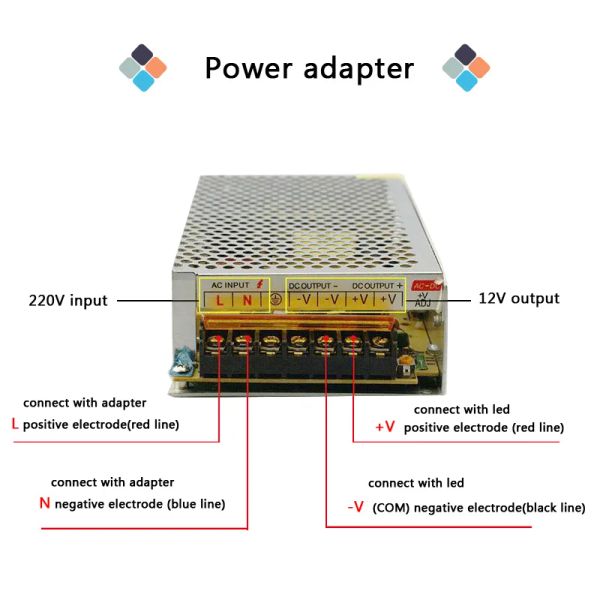 Transformers d'alimentation de commutation AC 220V vers l'adaptateur source DC 12V SMPS pour la bande LED CCTV 1A 2A 3A 5A 10A 15A 20A 25A 30A 33A