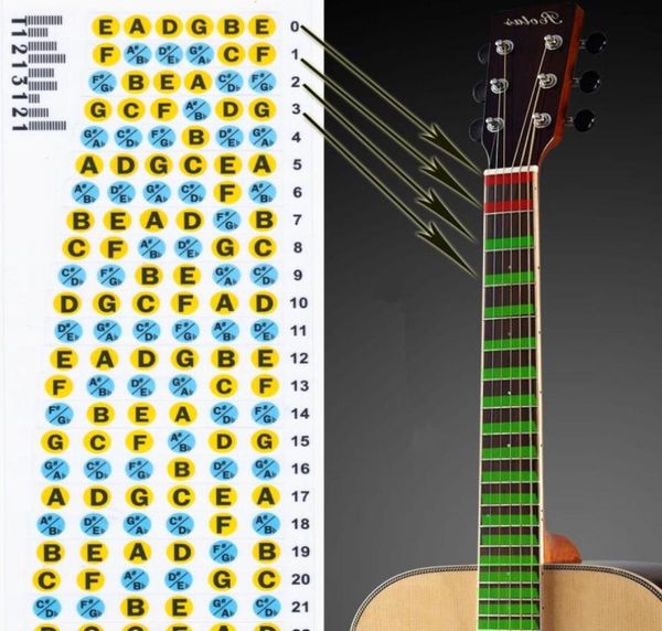 T1213121 Guitare acoustique ultramique Guitare Guitare Nou Fingerplate Musical Scale Stickers Guitar Parts Instrument ACCESSOIRES 5P6871275