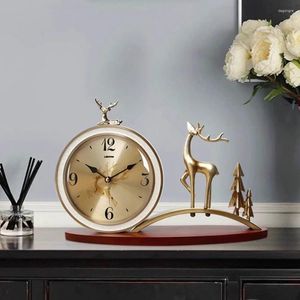 Horloges de table Décorations pour la maison Salon Fantaisie Mécanique Numérique Vintage Chambres Style Ancien Reloj Mesa Décor