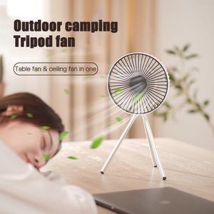 Tafel Ventilator Mini USB Sterke Wind Oplaadbare Bureau Fans Draadloze 4000 mAH Met Statief Luchtkoeling Voor Hangable Outdoor Camping