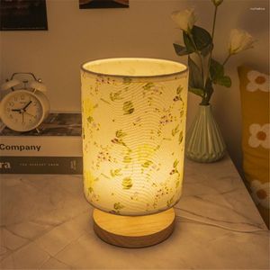 Tafellampen 2024 vaste houten USB -plug ronde retro creatieve led desktop slaapkamer el bedlamp