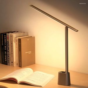 Table Lamps Baseus Automatic Dimmable LED Desk Lamp Eye Protect Study Light Foldable Smart Adaptive Brightness Bedside