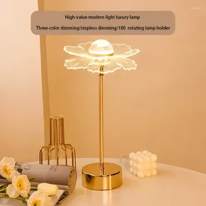 Tafellampen slaapkamer decoratie opvallende gouden kleur uniek en stijlvol ontwerp creëren een warme romantische sfeer kunstlamp retro