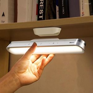 Tafellampen creatief hangende magnetische led -bureaulamp oplaadbare stepless dimmende nachtlicht draagbare buitenbatterij levensduur