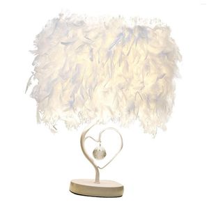 Tafellampen creatieve lamp metaalbasis decor elegant usb oplaadbaar veerbed voor slaapkamer woonkamer huis kinderen baby