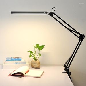 Tafellampen Creatieve USB LED -bureaulamp met clip Alumnium Iron Art Oog zorgzaam leeslichtstudie opvouwbaar roteerbaar huisdecoratie