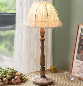 Tafellampen Europese nostalgische vintage ins -stijl licht luxe massief houten Amerikaanse landlamp bureaulampval