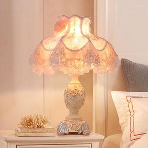 Lampes de table Lampe de style européen Creative Mignon Princesse Chambre Classique Luxe Résine Rétro Lumière