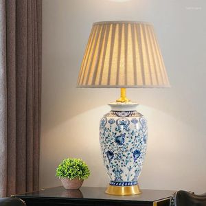 Tafellampen Hoogwaardig reliëf blauw en wit porselein keramische bureaulamp Jingdezhen nachtkastje voor woonkamer slaapkamer