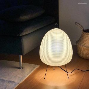 Tafellampen Japanse Wabi-sabi Statief Lamp Led Woonkamer Slaapkamer Nachtkastje Studie Homestay Loft Huis Art Decor Rijstpapier Lantaarn