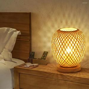 Tafellampen LED BAMPO -lampje plug nachtlampje bureaublad slaapkamer decor verlichting creatief cadeau
