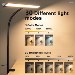 Lampes de table Clip LED Lampe de bureau Protection des yeux Tête simple / double pliable 3 modes de couleur 10 dimmable pour l'éclairage d'étude de bureau à domicile
