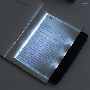 Tafellampen LED Wireless Book Lamp Dormitory Night Reading Oogbescherming Batterij Creative 17cm draagbaar voor slaapkamer