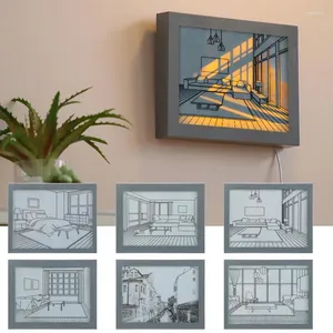 Lámparas de mesa Espejo Lámpara LED Pintura Enchufe USB Regulable Pared Arte Luz Interior Luz solar Ventana Po Noche Resplandor Adornos