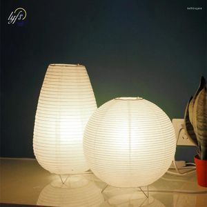 Tafellampen Noordse LED LAMP Interieur verlichting Wabi-Sabi armatuur Dineren Bedroom Slaapkamer Living Desktop Decoratie Bureau Licht