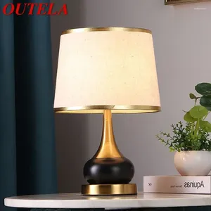 Lampes de table Onetela lampe nordique LED créatif de bureau de chevet moderne lumières luxe simple décoration pour la maison de salon étude chambre