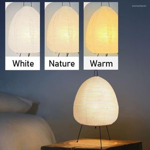 Lámparas de mesa Retro Art trípode diseño linterna de papel lámpara de escritorio para estudio dormitorio luces de noche iluminación ambiental decoración del hogar