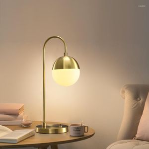 Tafellampen retro led wandlicht moderne glazen lamp slaapkamer creativiteit bed kogelverlichting voor