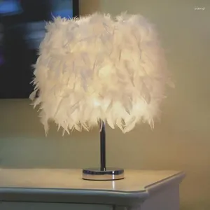 Tafellampen eenvoudige veerlamp bruiloft slaapkamer bedkamer bureau dag cadeau gepersonaliseerde decoratie verlichting