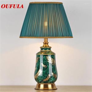 Tafellampen ulani keramische bureau luxe moderne eigentijdse stof voor foyer woonkamer kantoor creatief bed el