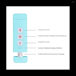 TABEL LAMPEN USB Oplaadbaar boeklicht draagbare clip-on led lees 3 kleuren dimable perfect voor geliefden kinderen roze
