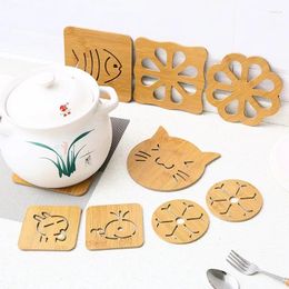 Tapetes de mesa para el hogar, estera aislante de dibujos animados de madera, olla antideslizante, almohadilla creativa para tazón de té, accesorios de cocina térmicos