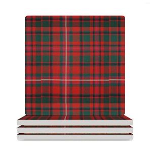 Tafelmatten Mackinnon Tartan Red Mask Ceramic Coasters (Square) Coffee Cup Stand Holder