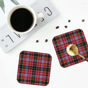 Table Mats Scotland District Tartan Coasters PVC Cuir Placemats Isolation non glissée Coffee Kitchen Dining Tampons de 4