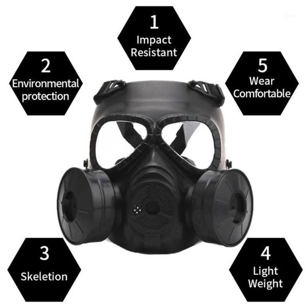 Capuche tactique 2021 Style masque à gaz respiration scène créative accessoire de performance pour équipement de terrain CS Cosplay Protection Halloween Ev2681