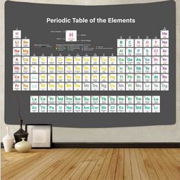 Tapices tabla de elementos tapiz química ciencia tapices educación pared manta tela dormitorio decoración pared colgante