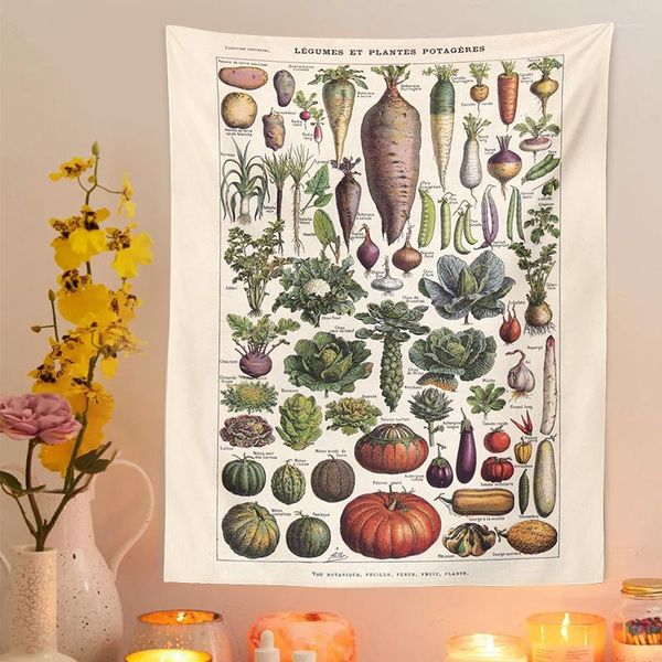 Tapices Verduras y plantas de jardín Tapiz Colgante de pared Impresión botánica Ilustración Tabla de identificación Diagrama Arte Decoración bohemia