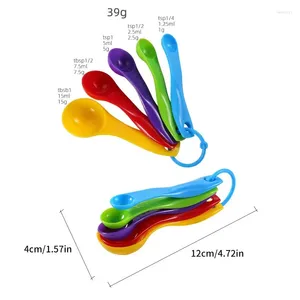 Thee scheps 5 stcs creatieve meetgereedschappen keuken lepels lepels theelepel suiker schep cake bakmeelbekers bakken