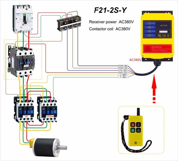 Freeshipping Telecontrol AC220V industrial agradable radio control remoto AC / DC control inalámbrico universal para grúa 1 transmisor y 1 receptor