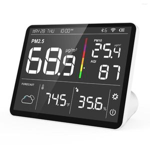 Temtop Air Station P100 Moniteur de qualité PM2.5 Testeur AQI Prévisions sans fil Écran LCD couleur - Maître