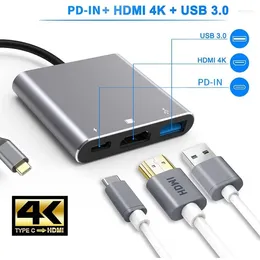 Adaptateur Multiport vers HDMI, convertisseur vidéo Thumderbolt 3 4K/Port Hub USB 3.0 PD, charge rapide avec grand projet