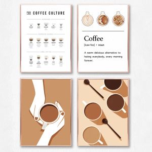 Gereedschap Koffie Gids Poster Koffie Cultuur Wall Art Prints Cafe Winkel Decoratie, Koffie Menu Foto Canvas Schilderij Keuken Muur Decor