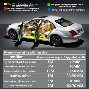 Autocollants de protection de porte de voiture transparente anti-rayons nano ruban adhésif autocollant autocollant scuff protector de protection du film de porte de porte protectrice