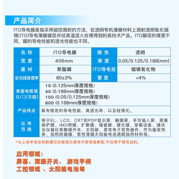 Écran tactile de téléphone mobile flexible de film conducteur transparent ITO 0,125 mm d'épaisseur 10 ohm, commutateur de poignée de jeu peut être personnalisé