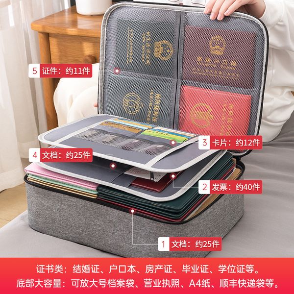 Sac de stockage de document de voyage Sac de carte de passeport en couches de grande capacité