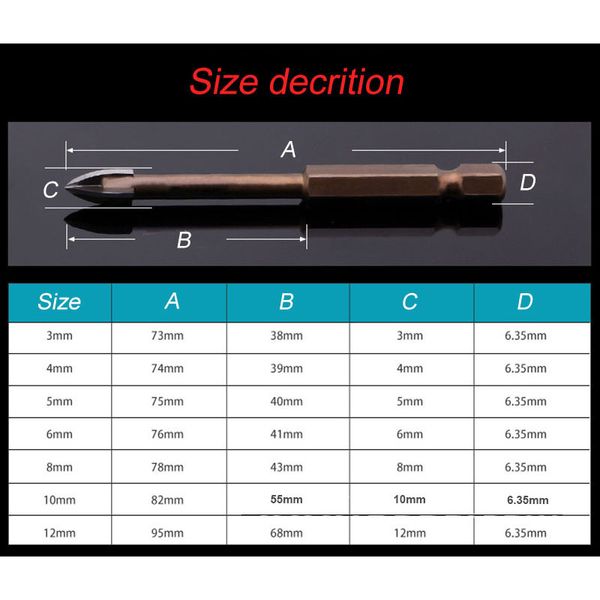 Tungstten en verre carbure Bit de perceur