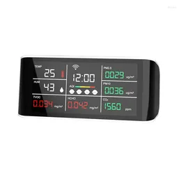 Tuya 9 In 1 WIFI Luchtkwaliteit Detector CO2 Gas Tester PM2.5 PM10 TVOC Formaldehyde Monitor LED Display Infrarood Sensor