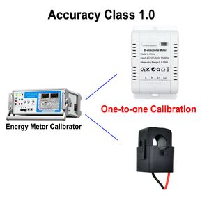 Tuya Smart Bidirectional bidirectionnel WiFi Zigbee Energy Meder 150A COURCE COURVE COURN