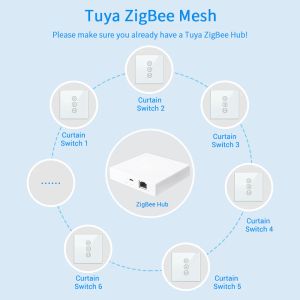 Tuya Smart Life Zigbee 3.0 Curtain Blind Interrupteur pour roller shutter moteur électrique Google Home Alex MQTTA Echo Contrôle vocal bricolage