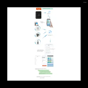 Tuya Smart WiFi CO2-detectorsensor Luchtkwaliteitsmonitor TVOC Gas CH2O Temperatuur-vochtigheidsmeter Wit